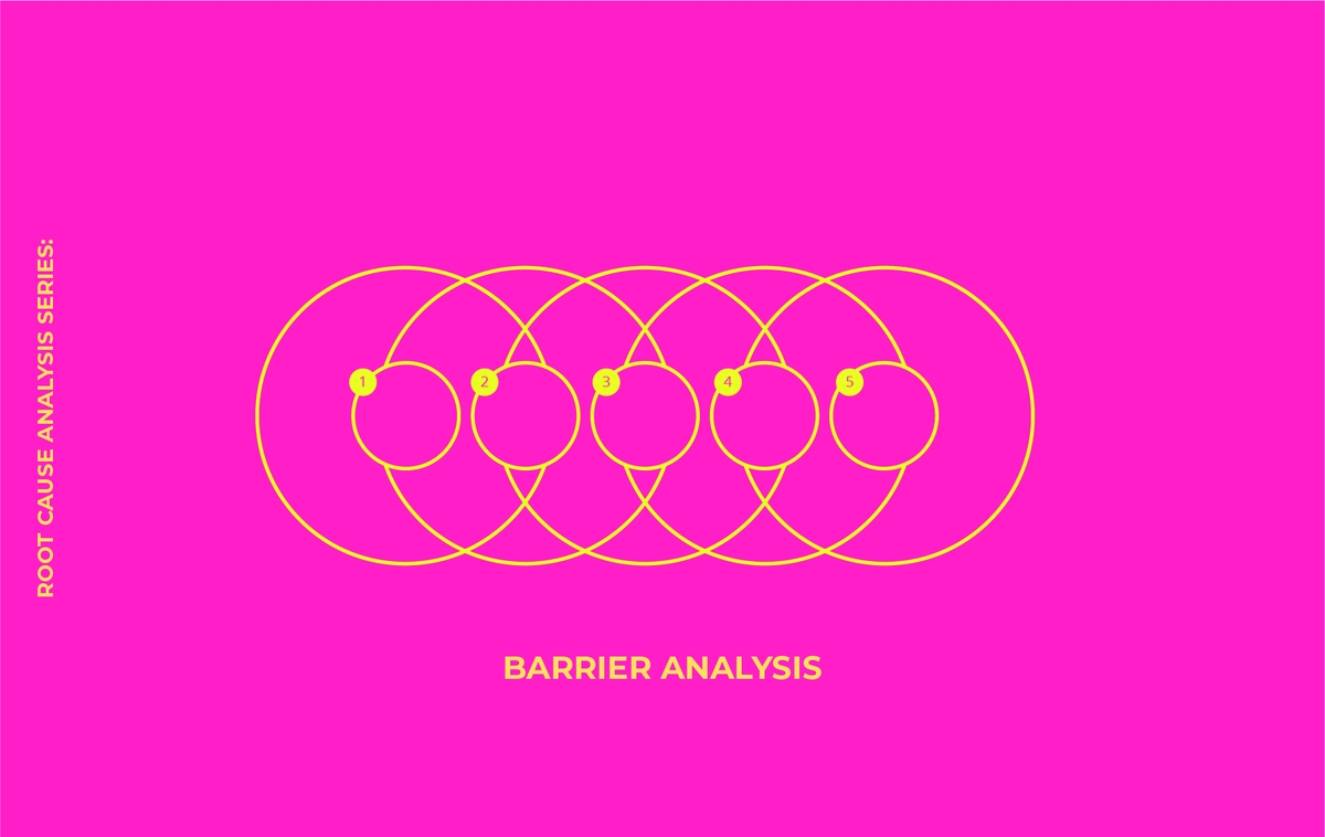 Root Cause Analysis Series: Barrier Analysis ตรวจ Control ที่ควรหยุดปัญหาแต่หยุดไม่ได้
