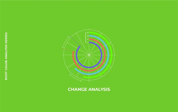 root-cause-analysis-series-change-analysis-for-problems-that-started-after-a-change