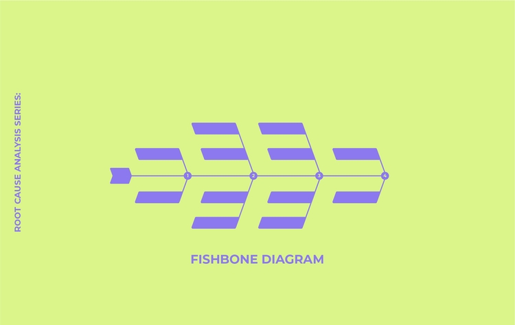root-cause-analysis-series-fixing-corporate-website-delays-with-the-fishbone-diagram