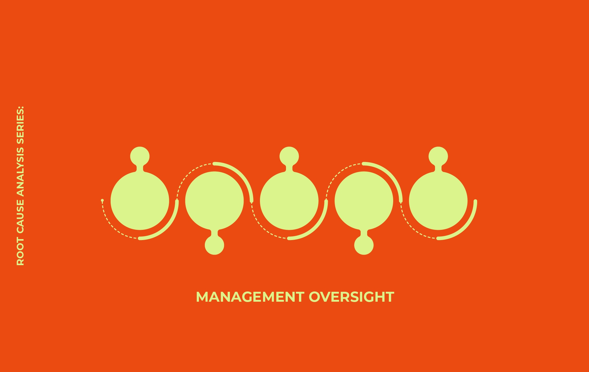 <p data-prosemirror-content-type="node" data-prosemirror-node-name="paragraph" data-prosemirror-node-block="true" data-pm-slice="1 1 []">Root Cause Analysis Series: Management Oversight วิเคราะห์ System Gap ระดับบริหาร</p>