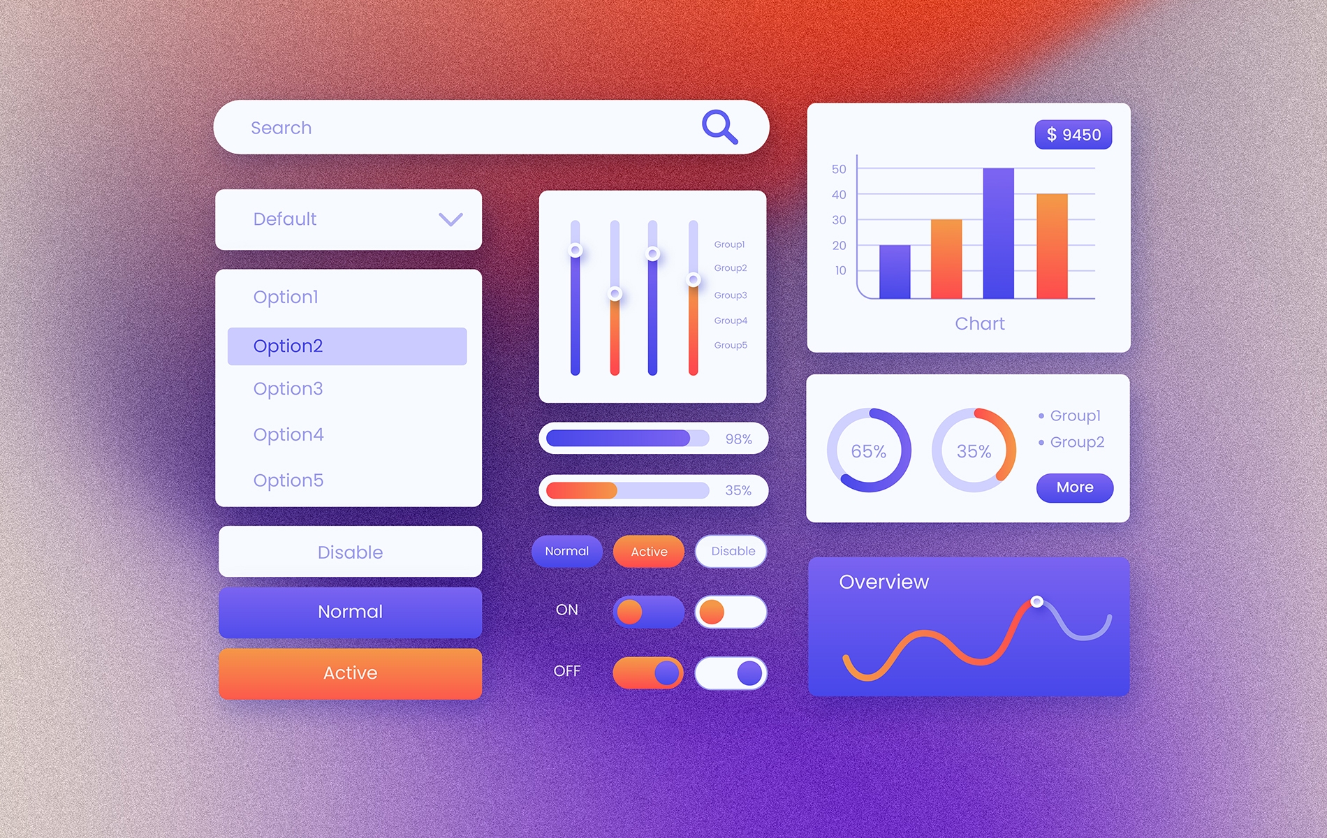 <p>User interface states สร้างประสบการณ์ให้กับธุรกิจของคุณได้อย่างไร</p>